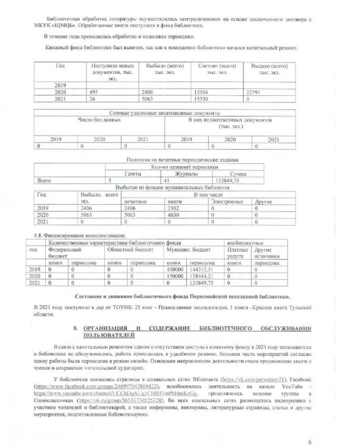 Отчет о деятельности Первомайской поселковой библиотеки за 2021 год