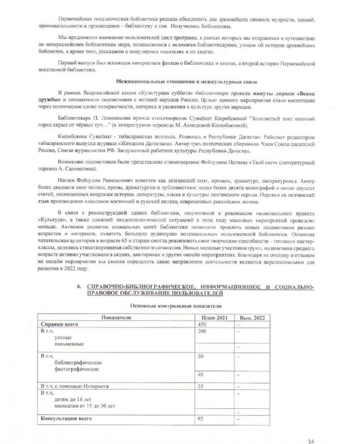 Отчет о деятельности Первомайской поселковой библиотеки за 2021 год