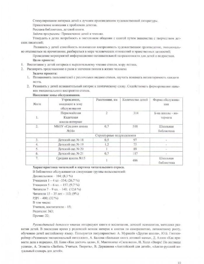 Информационный отчет за 2022 год МКУК "Первомайская детская библиотека"