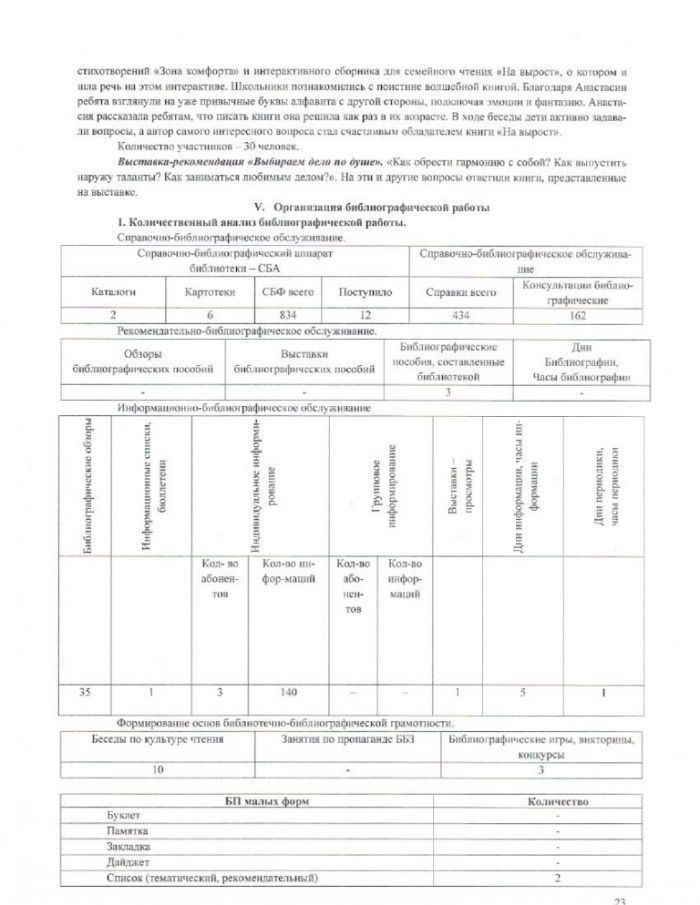 Информационный отчет за 2022 год МКУК "Первомайская детская библиотека"