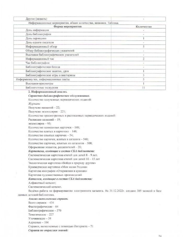 Информационный отчет за 2022 год МКУК "Первомайская детская библиотека"